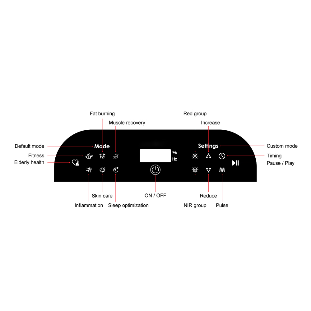Eclipse Mini â Smart Medical-Desktop LED Therapy Panel